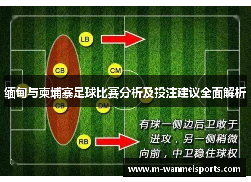 缅甸与柬埔寨足球比赛分析及投注建议全面解析